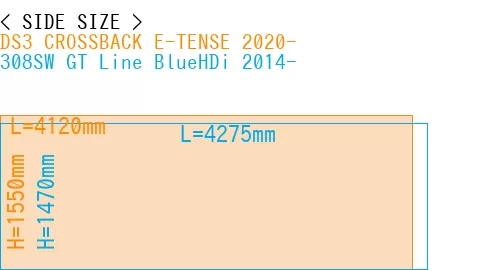 #DS3 CROSSBACK E-TENSE 2020- + 308SW GT Line BlueHDi 2014-
